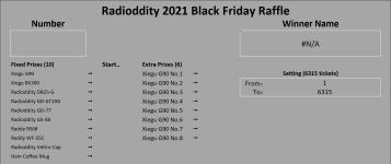 DD1GO | Thumbnail von Radioddity_2021_Black_Friday_Raffle_Winners.gif