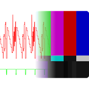 SSTV und FAX Frequenzen