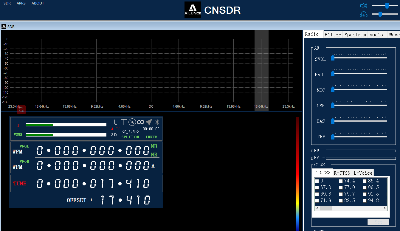 #AilunceHS2 #SDR software.